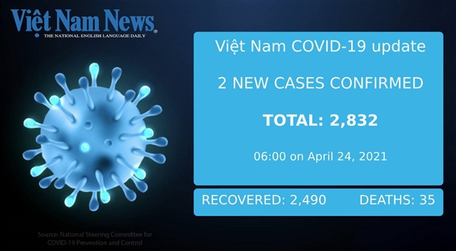 Two new imported cases of COVID-19 on Saturday morning