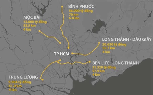 New highway linking HCM City, Bình Dương, Bình Phước to be built