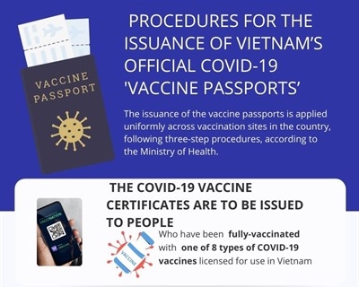 UK US Japan among five countries to accept Việt Nams COVID-19 vaccination certificates