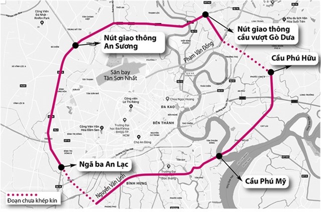 HCM City department requests capital for Ring Road project