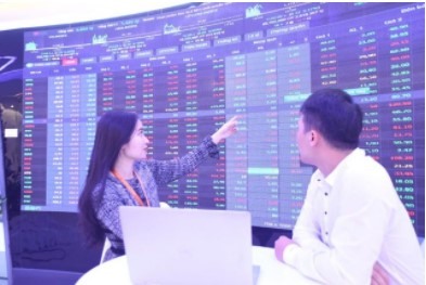 Market continues to recover with VN-Index heading to 1470 points